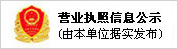 醫院管理軟件
